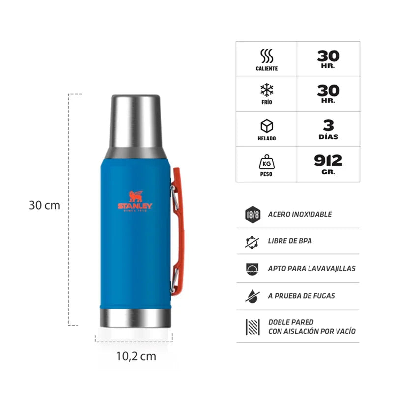 Term Stanley Mate-System | 1,2 litros