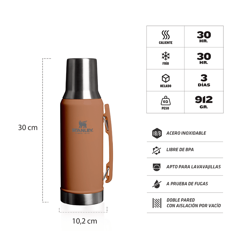 Term Stanley Mate-System | 1,2 litros