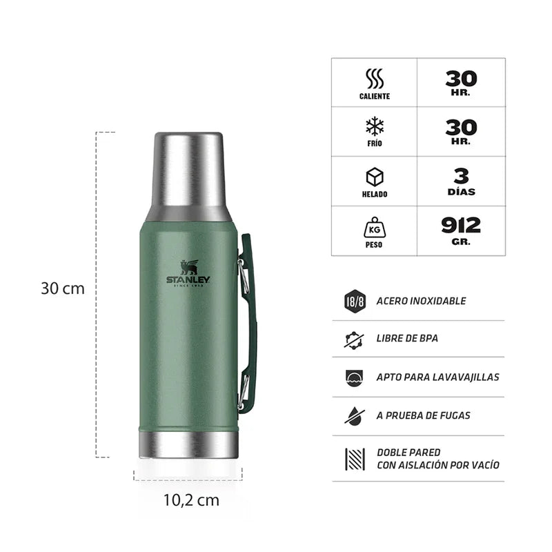 Term Stanley Mate-System | 1,2 litros