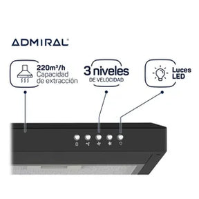 (Promoción de Feliz Cumpleaños 🔥) Purificador Admiral 60cm 918A Negro 