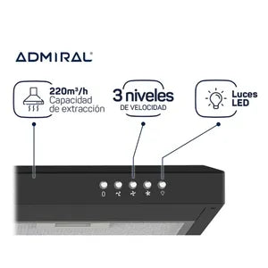 (Promoción de Feliz Cumpleaños 🔥) Purificador Admiral 60cm 918A Negro 