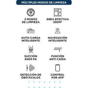 (Promoción de cumpleaños 🔥) Aspirador de pó robô inteligente 115 W com WiFi e 3 modos, base preta 