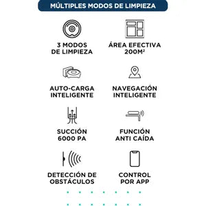 (Promoción de cumpleaños 🔥) Aspirador de pó robô inteligente 115 W com WiFi e 3 modos, base preta 