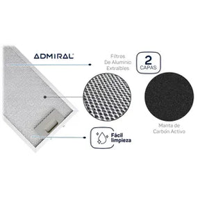(Promoción de Feliz Cumpleaños 🔥) Purificador Admiral 60cm 918A Negro 